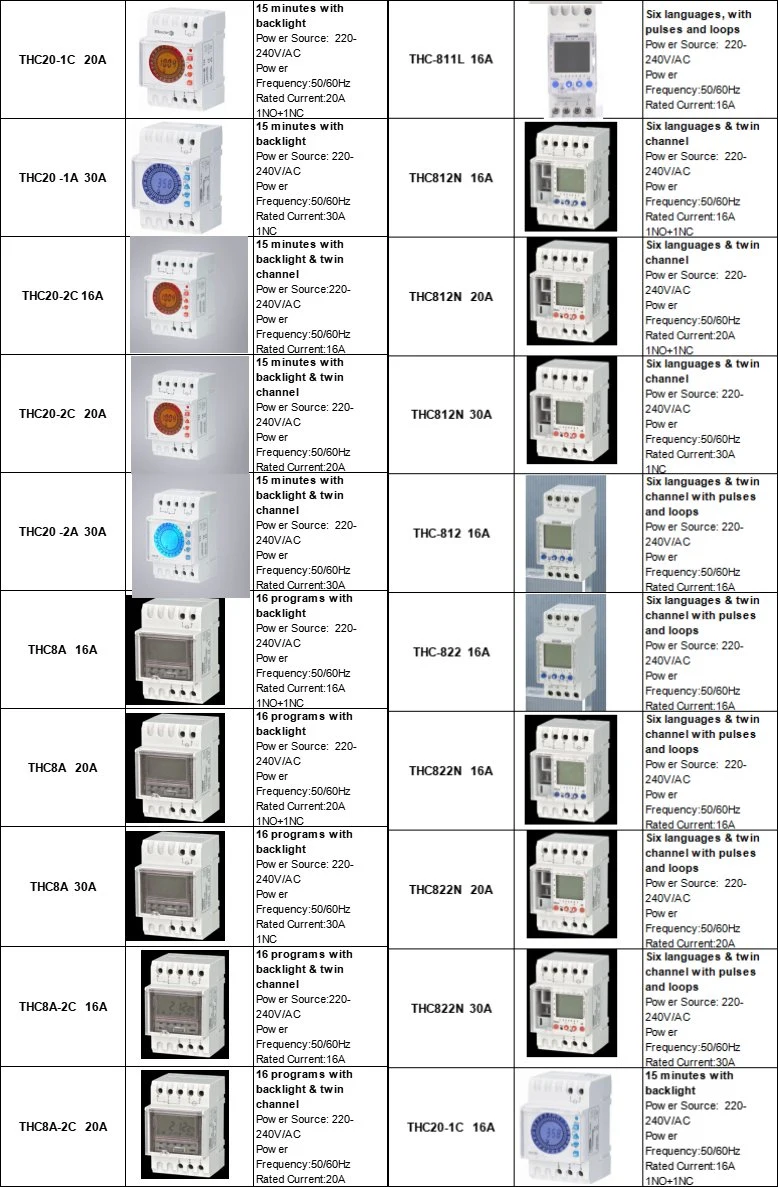 My Smart Touch in Wall Countdown for Bathroom Fans Mk Timer Switch