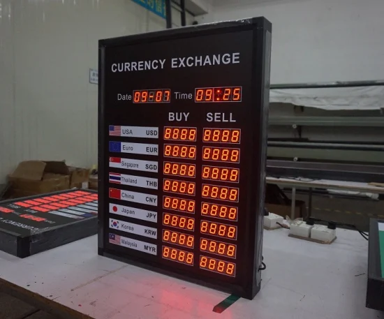 Светодиодное табло для курсов валют, табло, светодиодное табло для цен на газ